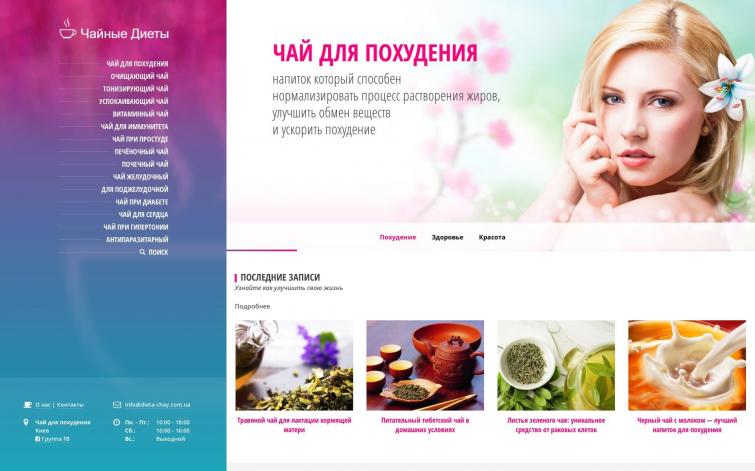 Все о чае для похудения