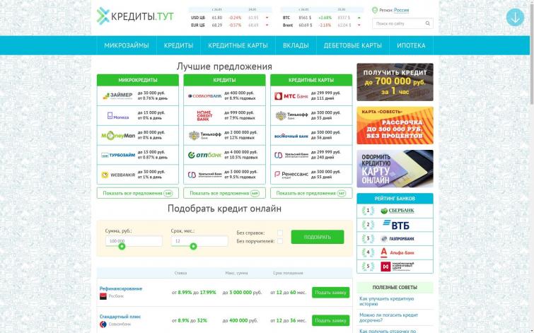 Заявка на кредит. Аккуратный кредитный агрегатор на CMS Wordpress