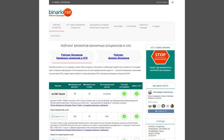 Рейтинг брокеров бинарных опционов и Форекс