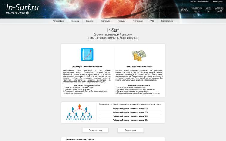Система автоматической раскрутки сайтов (автосерфинг, букс)