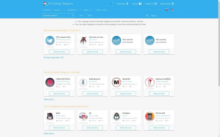 ТОП каналов Telegram | Каталог телеграм каналов, статистика, статьи, скачать