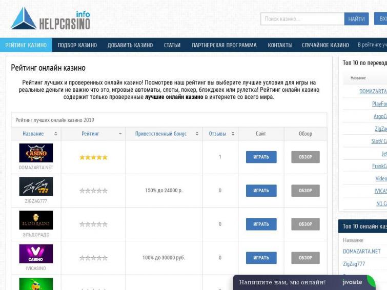 Продам сайт &quot;Рейтинг Гемблинг ресурсов&quot;