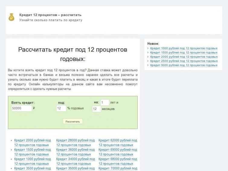 Финансы - кредиты - почти 300 страниц (НЧ запросов)