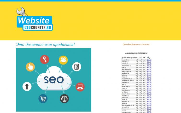 SEO статистика