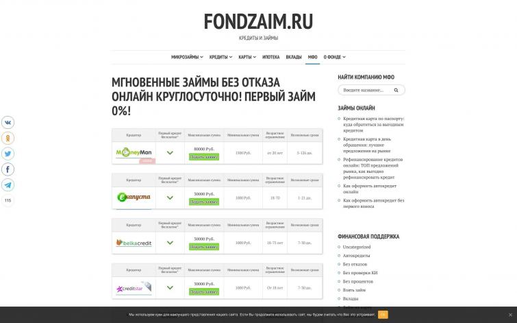 8 витрин МФО - FondZaim.Ru - CPA сайт кредитной тематики. Микрозаймы. Кредиты и займы. Агрегатор кредитных офферов.