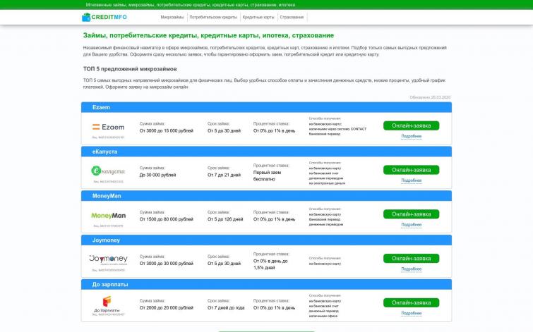 Сайт/Домен creditmfo.ru по кредитным продуктами займа