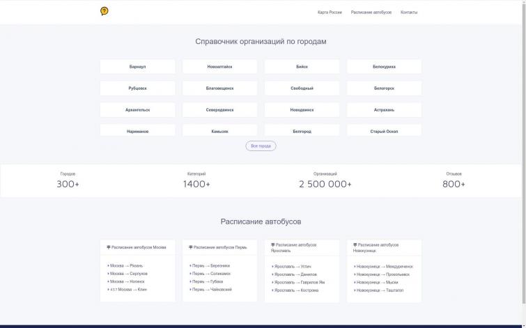 Справочник. РСЯ + Адсенс. 13000 в месяц на пассиве.