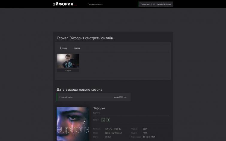Сайт под 1 сериал. Топ в нише. Рабочая схема попадания в топ