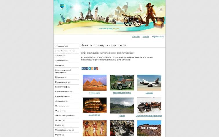 Исторические события и явления (возраст, посетители, ссылки, контент)