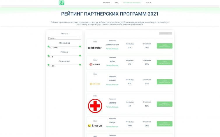 Сайт-агрегатор для заработка на партнерских программах и РСЯ