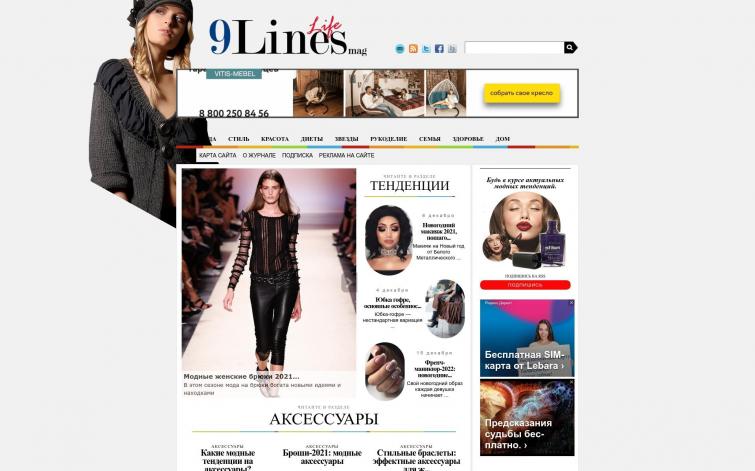 Женский журнал о красоте. Доход РСЯ, Адсенс