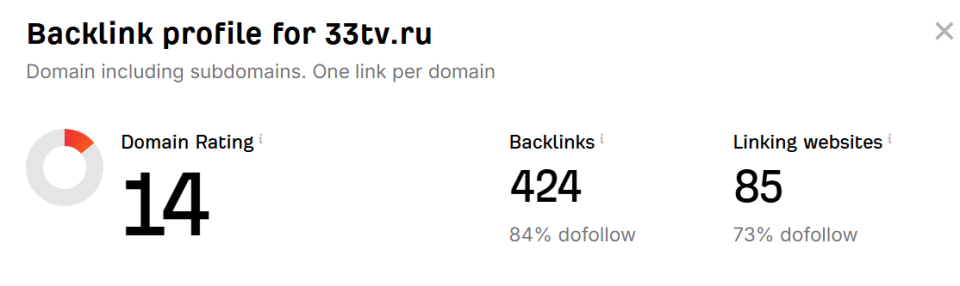 СМИ, телевидение, хорошие доноры