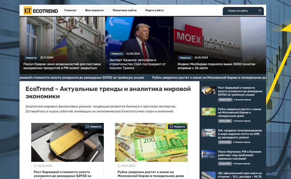 Актуальные тренды и аналитика мировой экономики - Автонаполняемый портал СДЛ