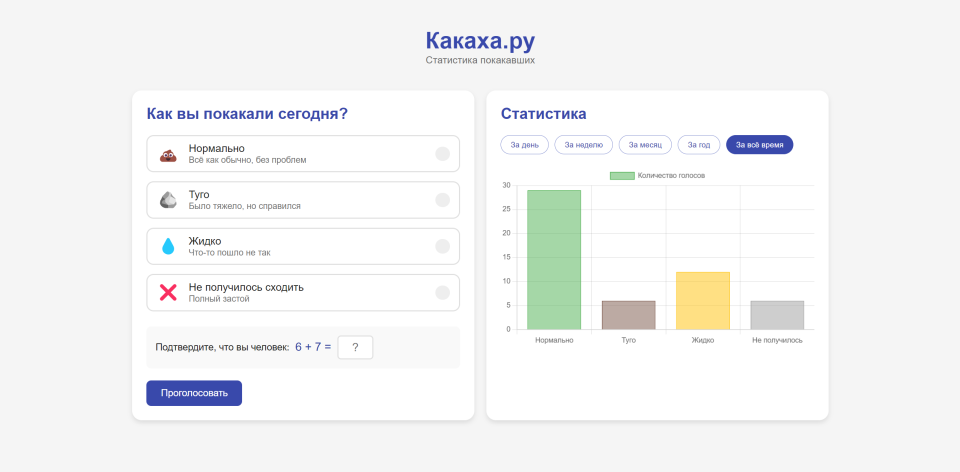 Какаха.ру: г-о сайт с элементами СДЛ