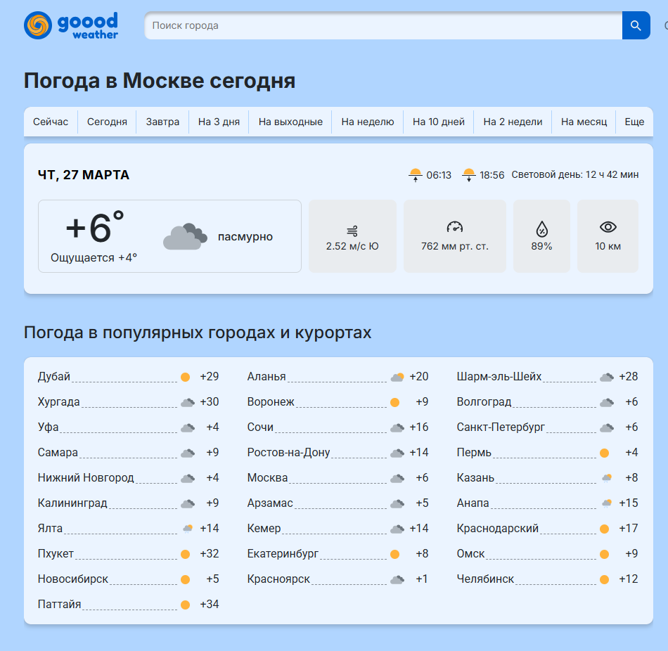Сайт прогноза погоды