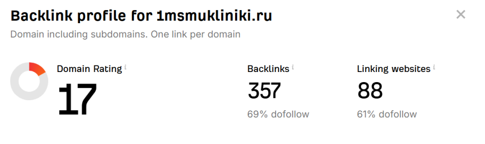 Клиника DR16 refD74 Москва Пироговская