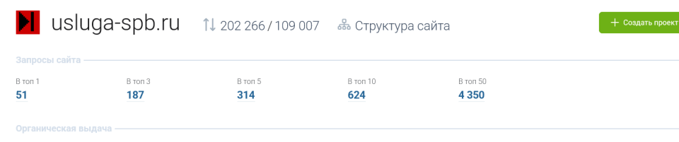 Бытовая техника Трафик, Бэки