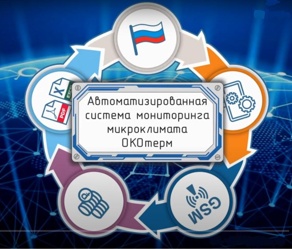 Цифровая платформа мониторинга микроклимата ОКОтерм