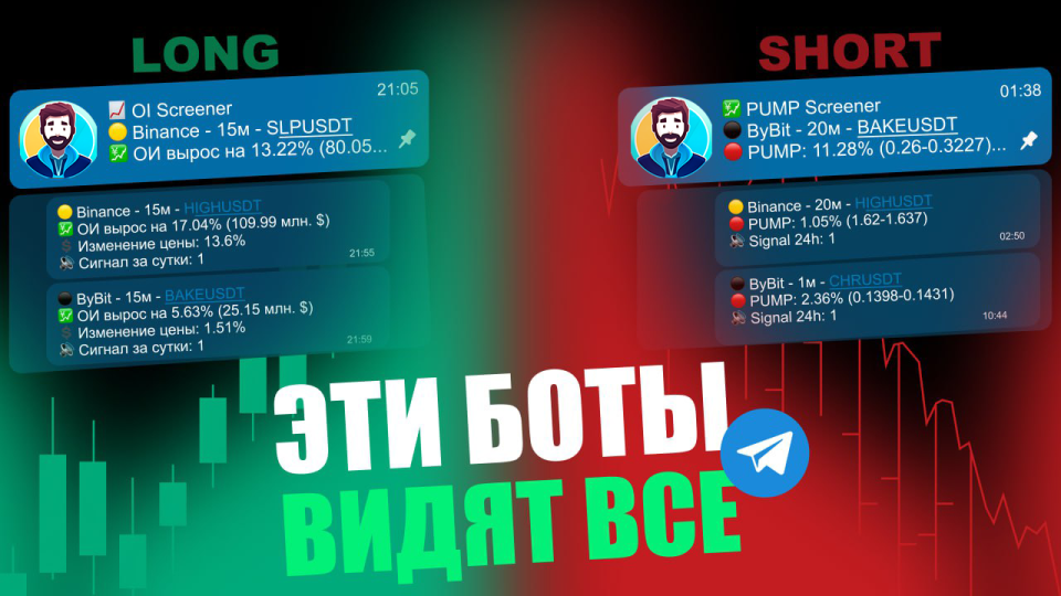 Telegram-боты предоставляет торговые сигналы для Binance, Bybit и других популярных бирж