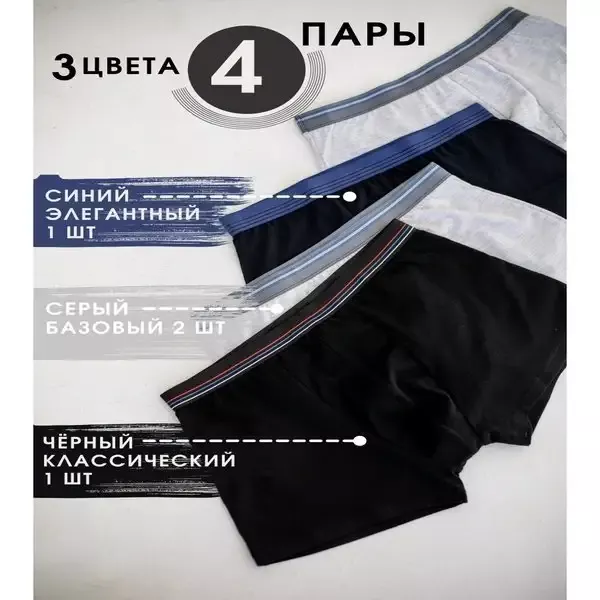 Карточка с доходом от 15 000р/мес