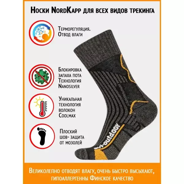 Продам пять карточек термоносков