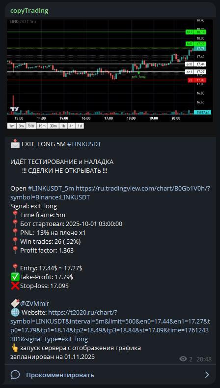 Топовый канал копитрейдинга