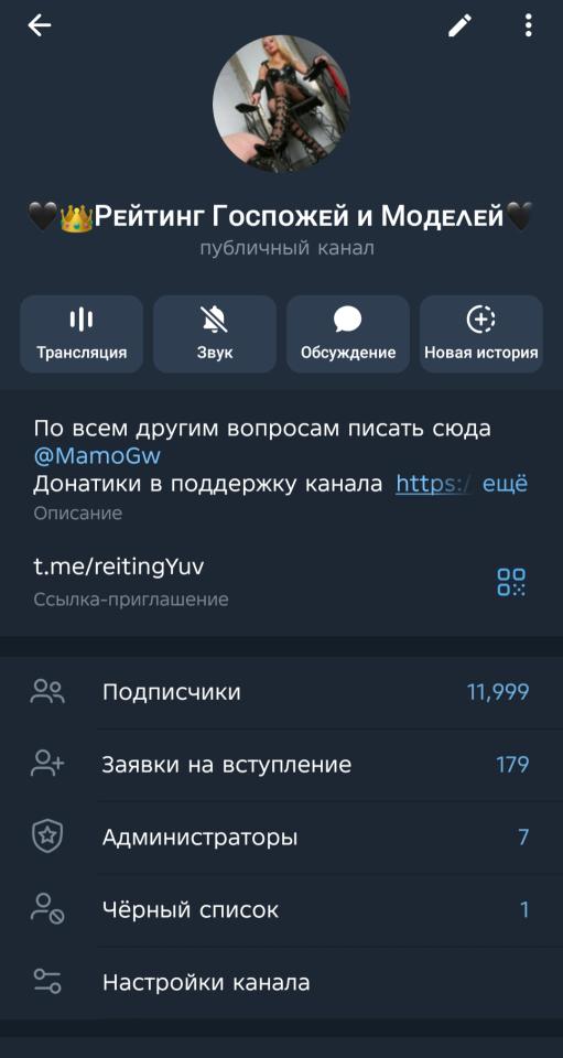 Рейтинг Госпожей и Моделей