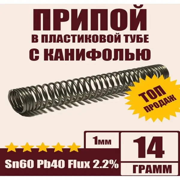 Карточка на ВБ