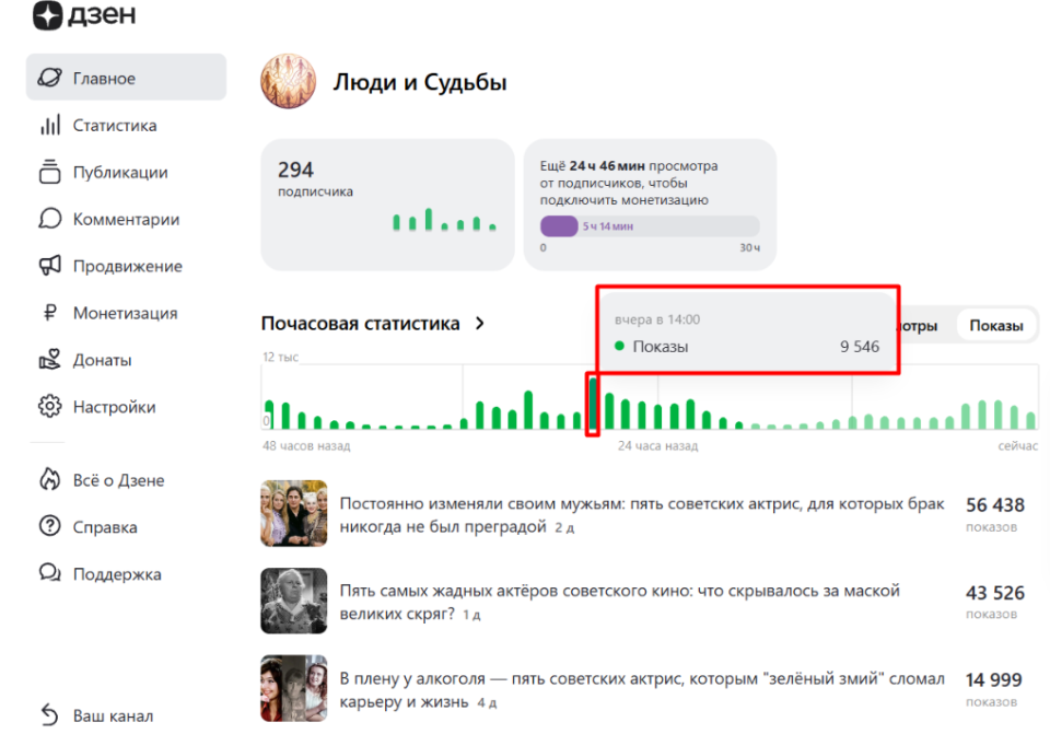 Живой Канал с Рекомендациями - 9500 показов в час!