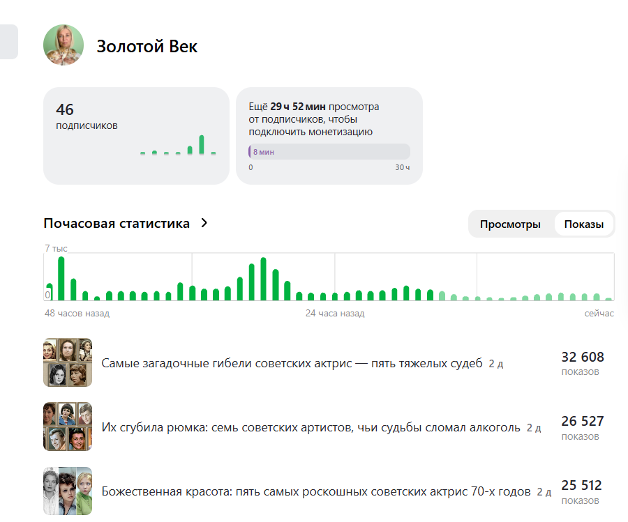 Продам Живой Дзен Канал