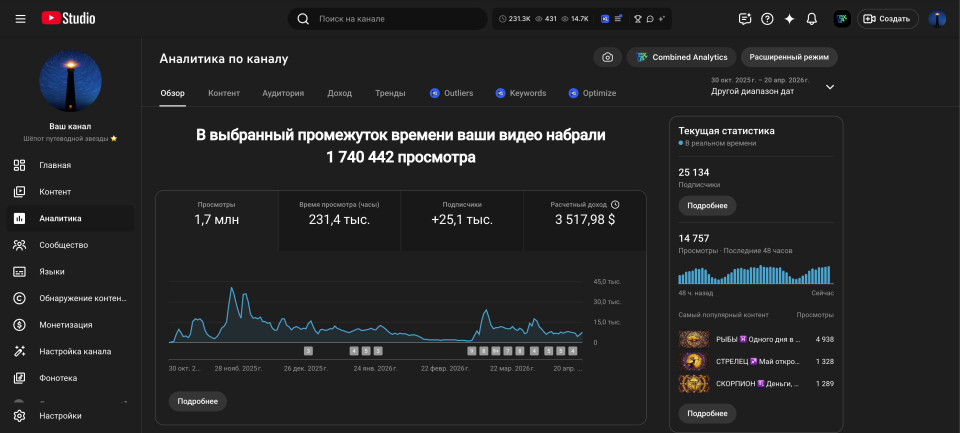 Астрологичесий YouTube канал на монетизации + продажи прогнозов | 25 000 подписчиков | Лонг видео, НЕ шортс