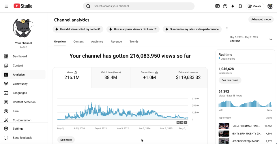 YouTube-Канал |.Доход за 2025 15к долларов | 1млн подписчиков