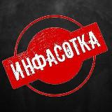 Новостной канал Активный 