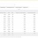 Adsense 2 месяца