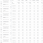 3 года adsense.png