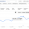 Adsense