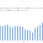 telderi-2nd-month-push.png