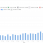telderi-1st-month-push.png