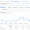 adsense