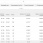 adsense 6 мес