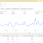 adsense 2 mes.png