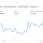 Adsense_май-июль_2019.png