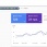 Google Webmaster - трафик