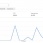 Adsense