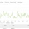Adsense