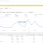 Отчет с Google AdSense