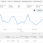Adsense - октябрь.png