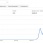 adsense