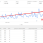рост adsense.png