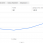 Доход Adsense октябрь.png